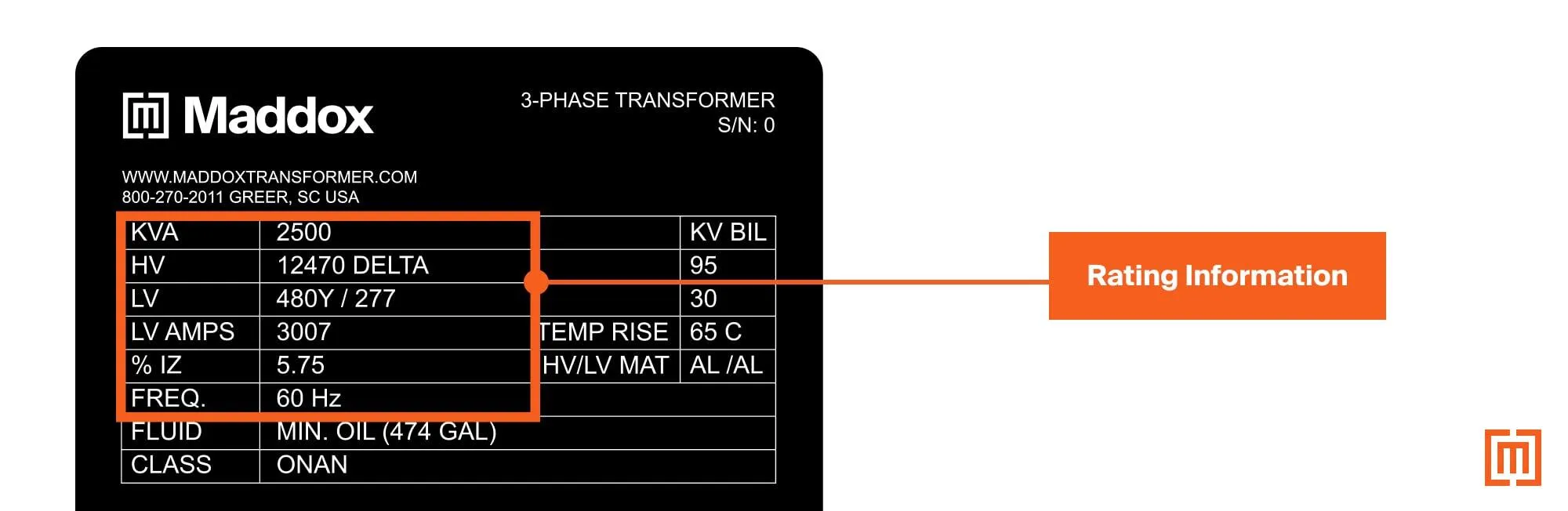 Rating information on transformer nameplate