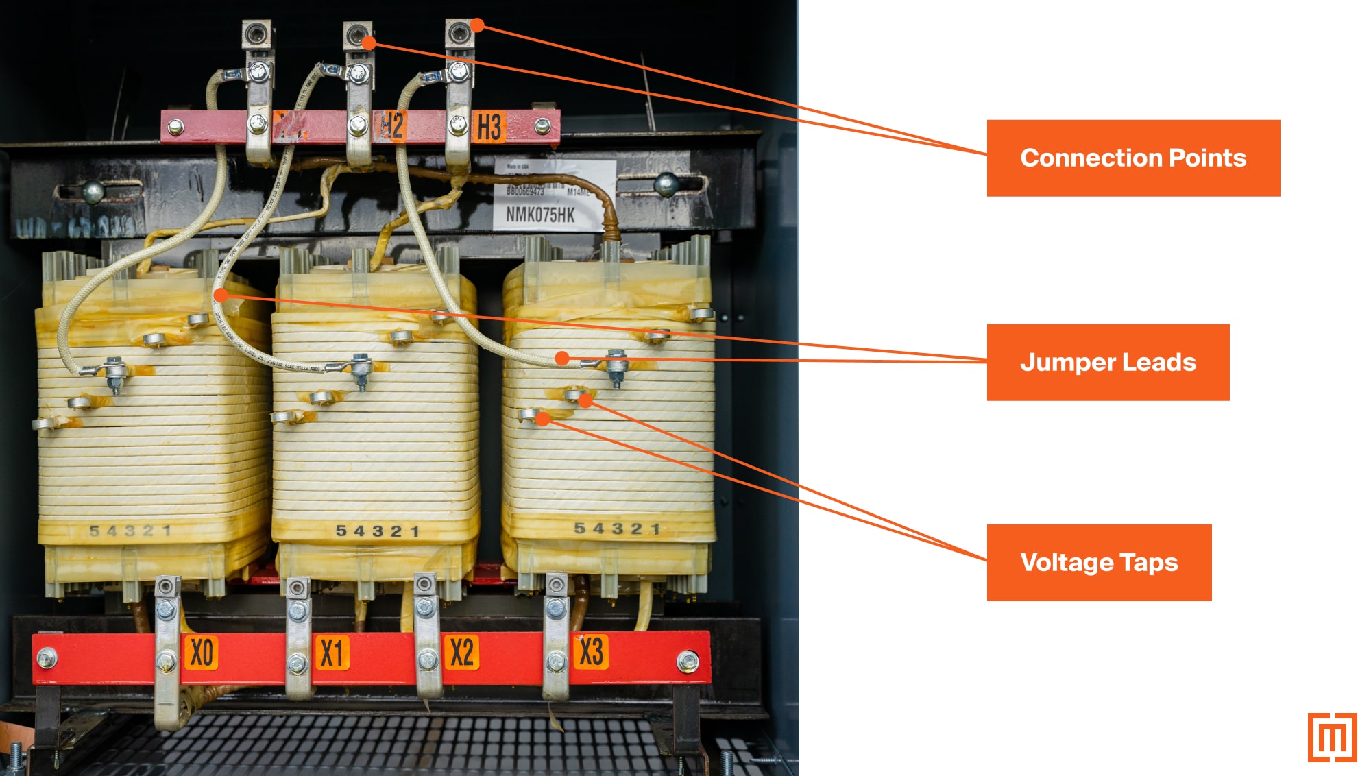 Connection points, jumper leads, and voltage taps on dry-type winding