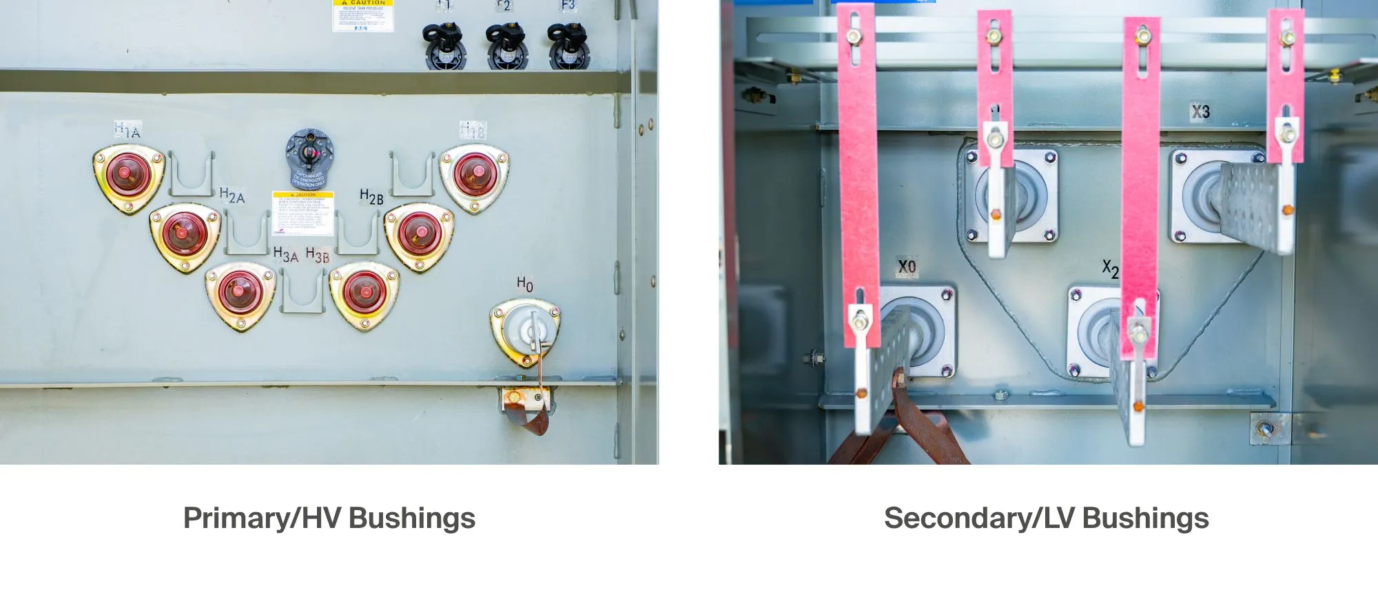 A liquid filled padmount transformer primary or high voltage bushings and secondary or low voltage bushings.