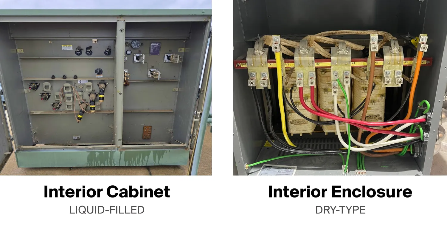 Comparison of interiors of liquid-filled and dry-type transformers