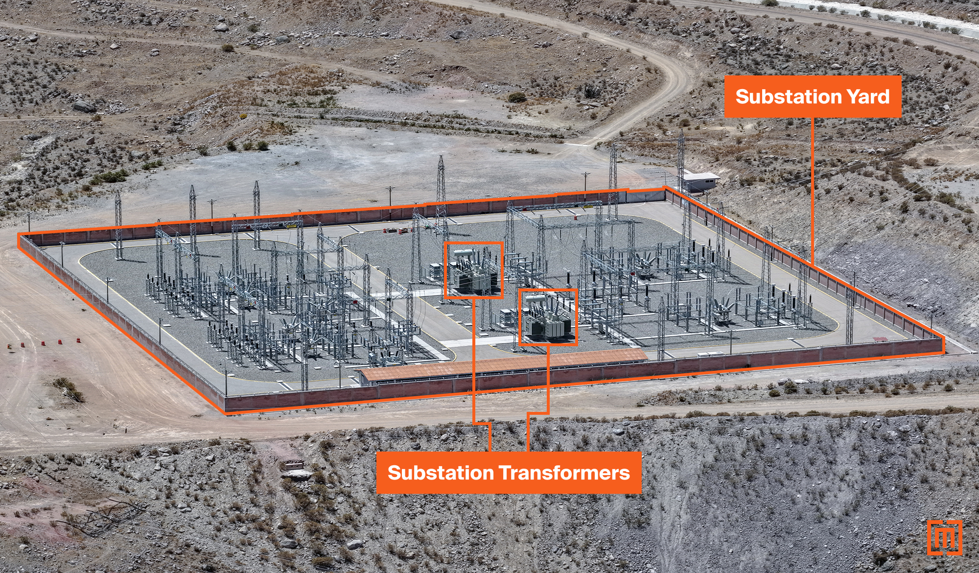 Graphic of substation yard