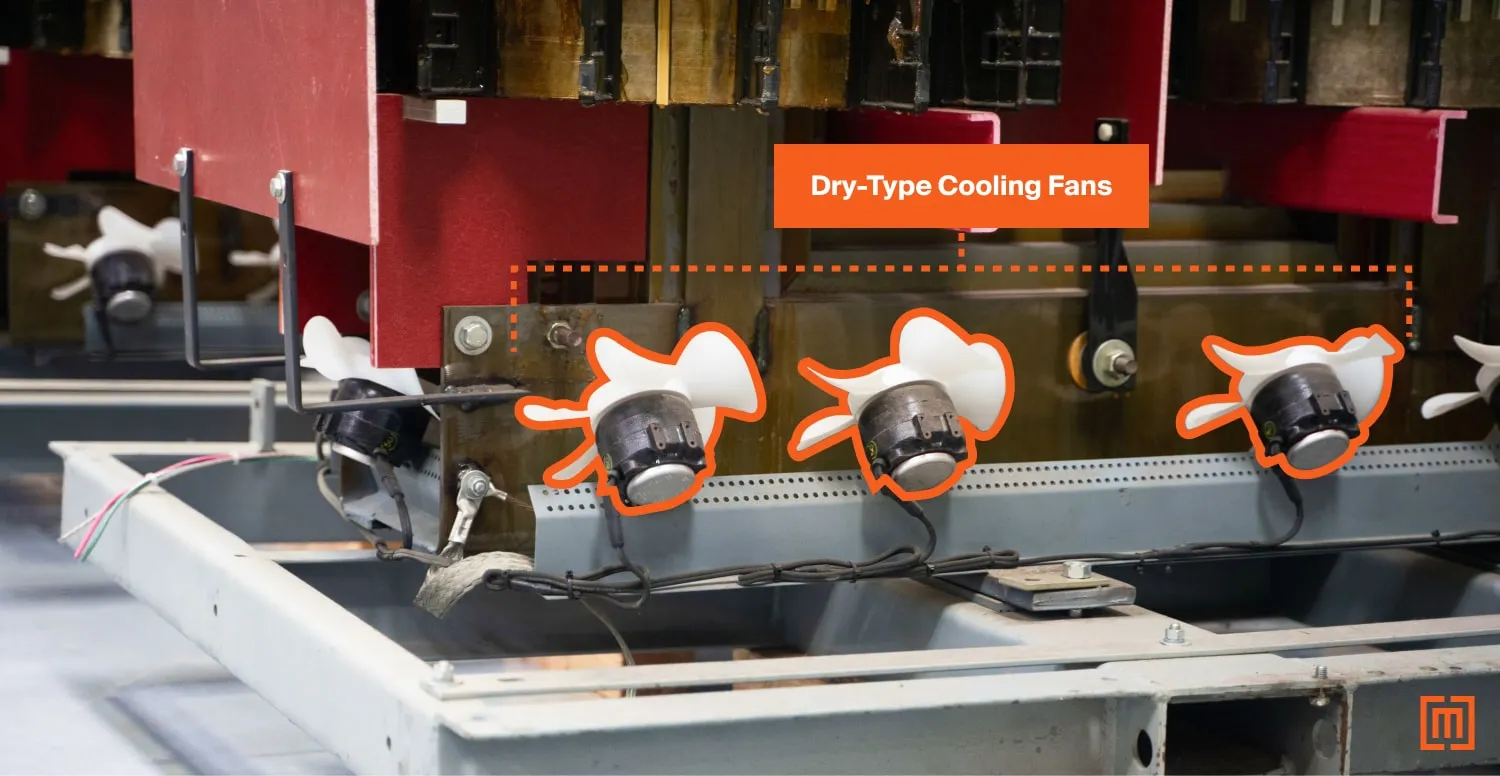 Cooling fans on a dry-type highlighted by a description