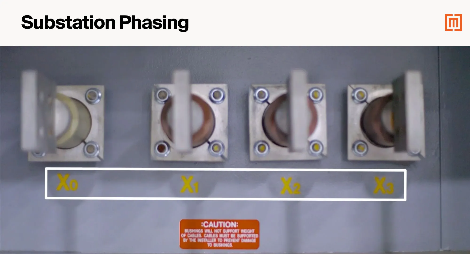Substation Transformer Phasing with Bushings