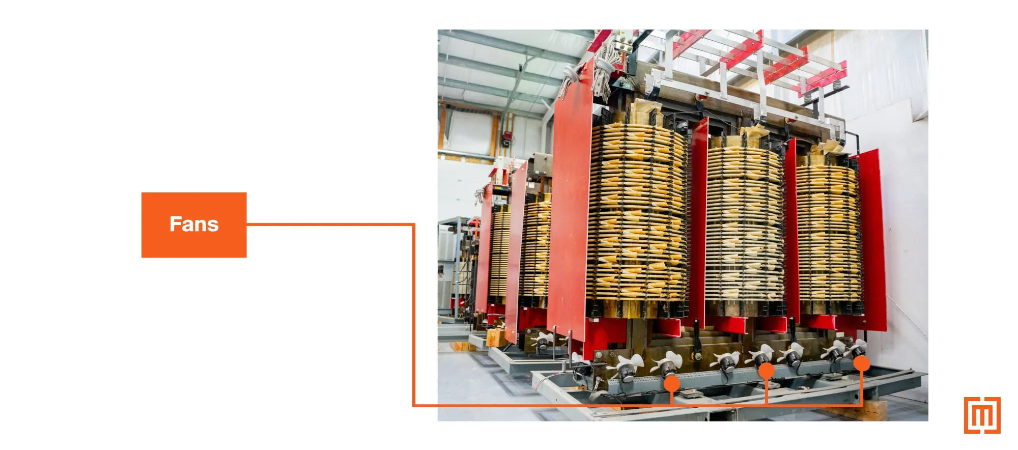 Fans cooling a dry type transformer core and coil