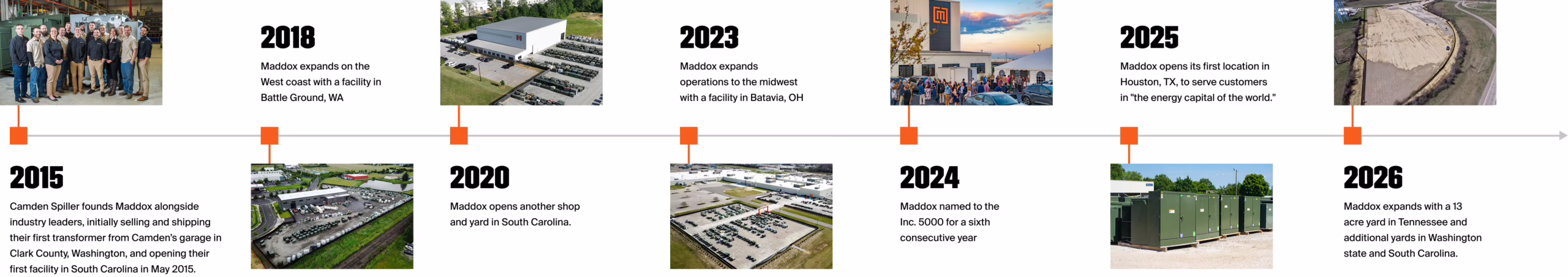 Maddox Industrial Transformer Timeline