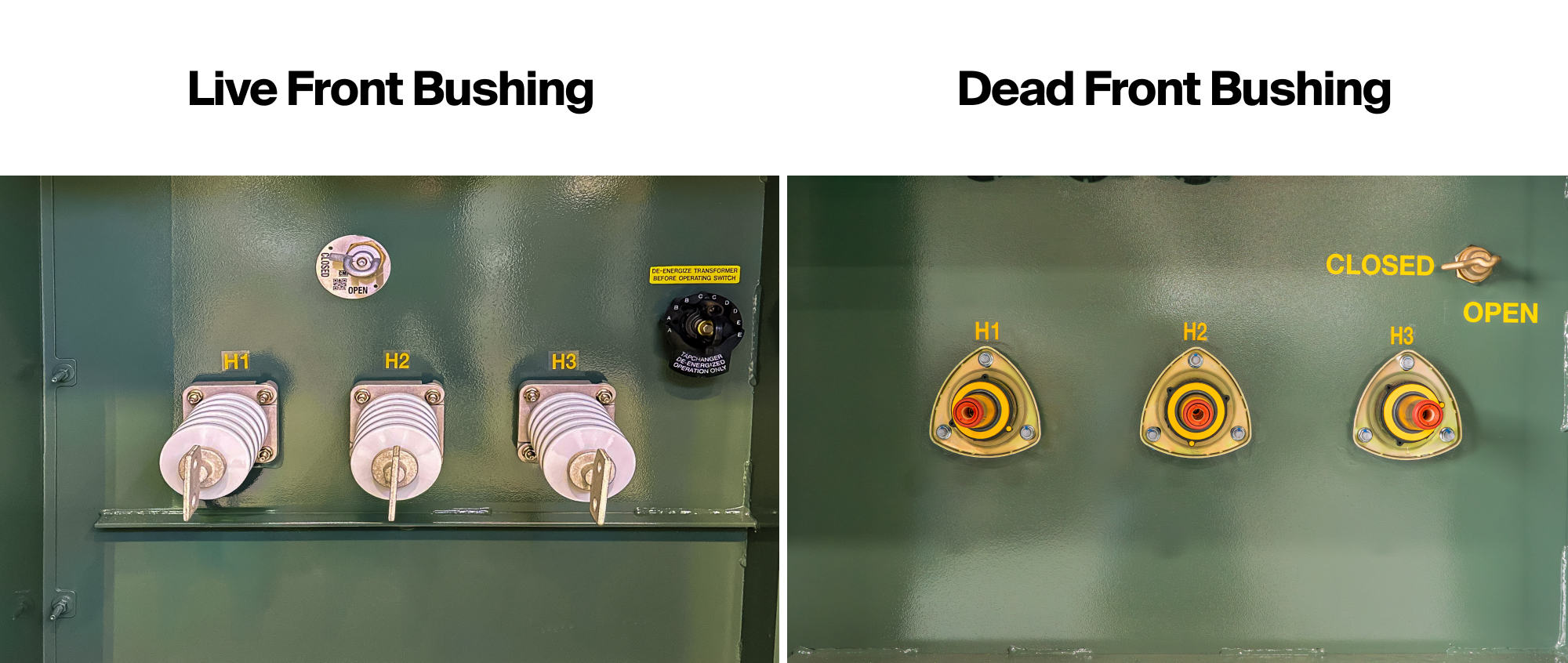 Live front vs. dead front bushings in padmount cabinet