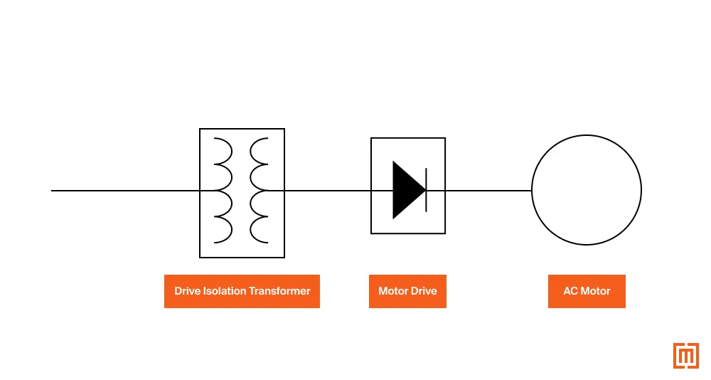 Drive isolation transformer in an electrical system
