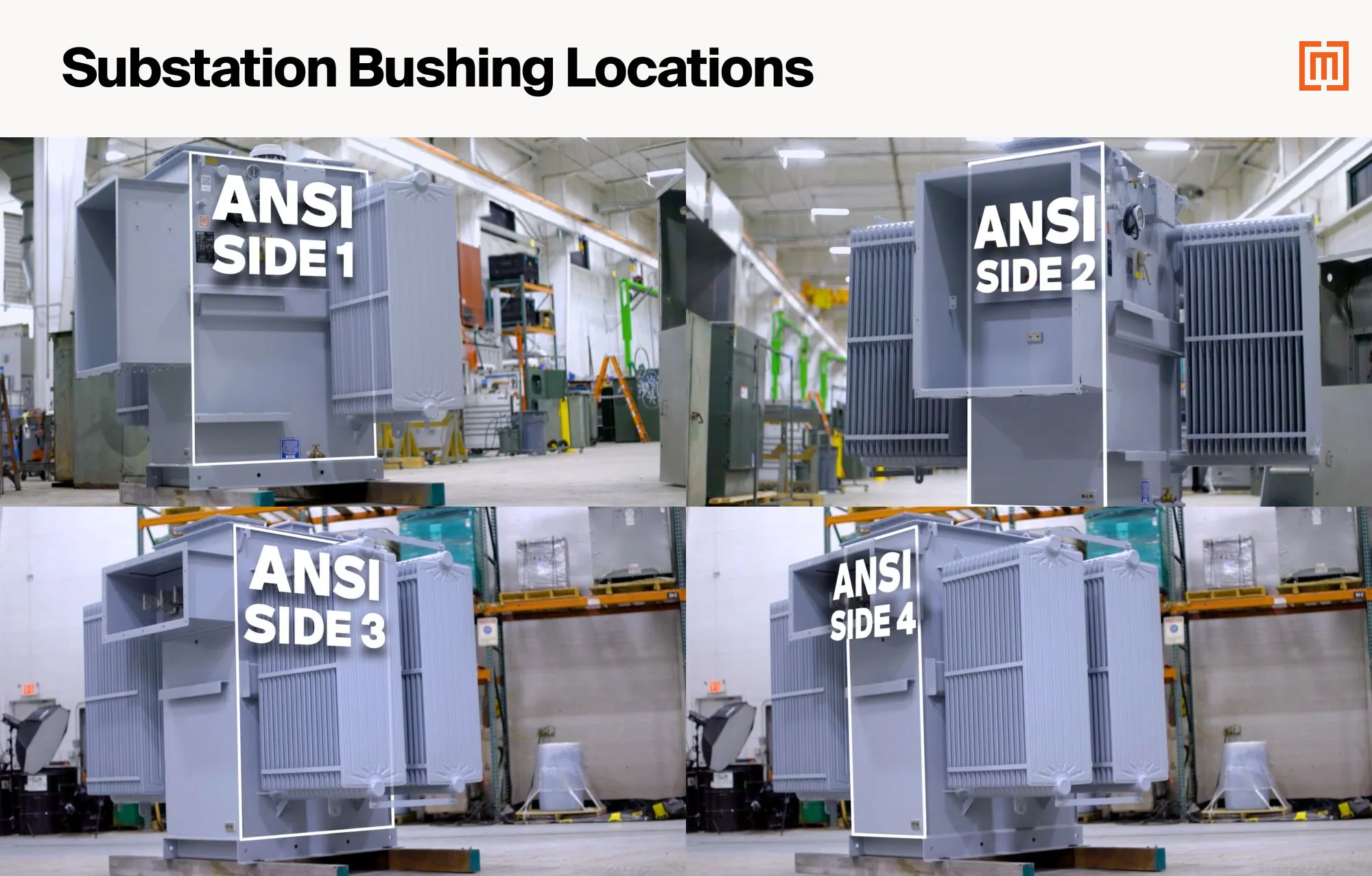 Substation Bushing Locations using ANSI regulations