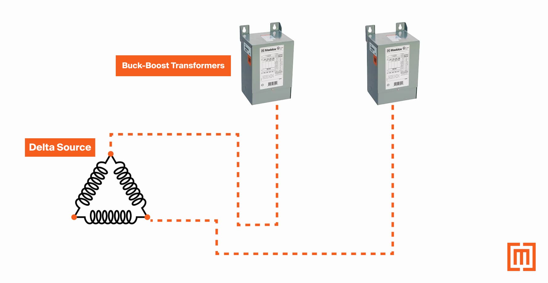 buck-boost transformer with a delta source