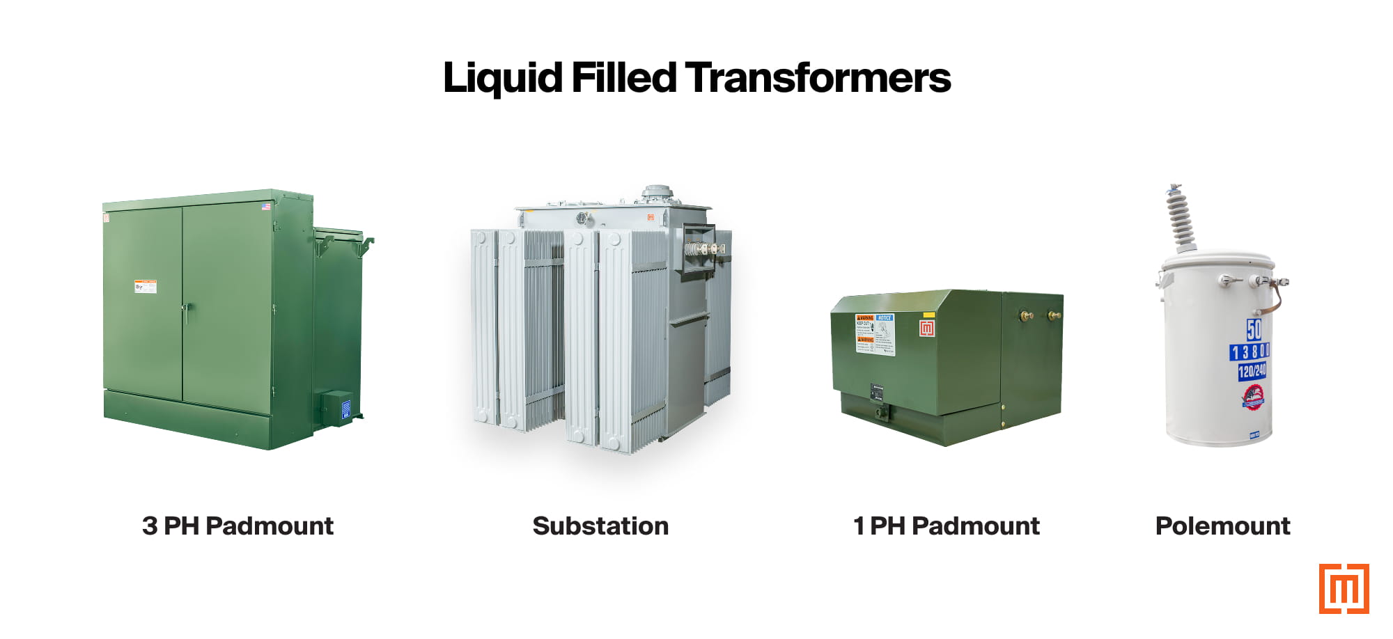 graphic of types of liquid-filled transformers