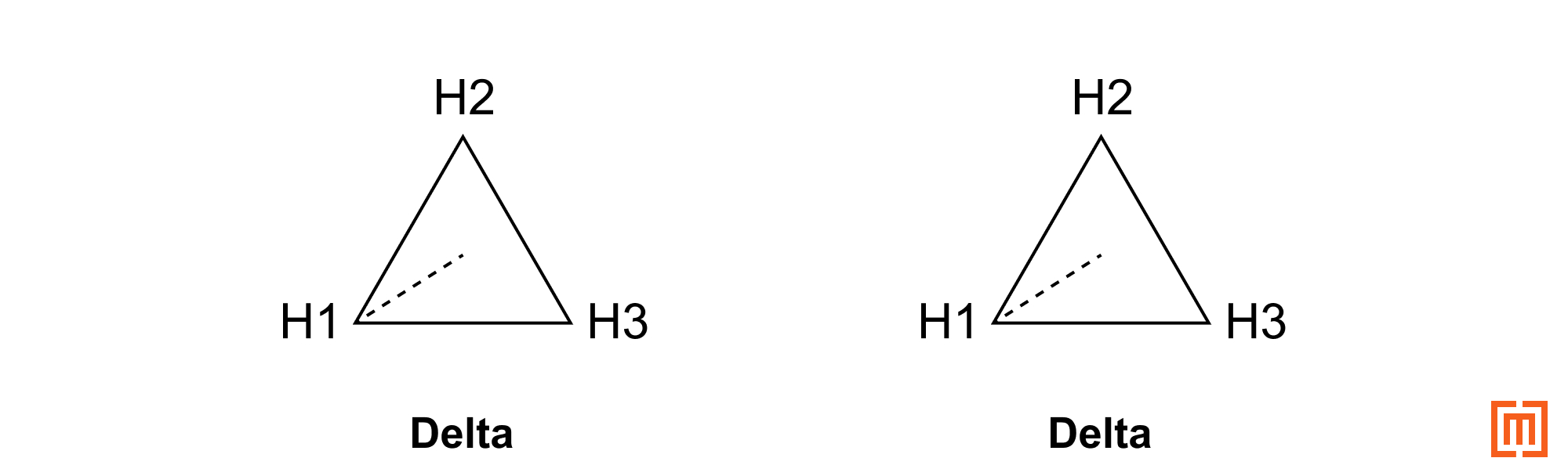Delta-Delta connection