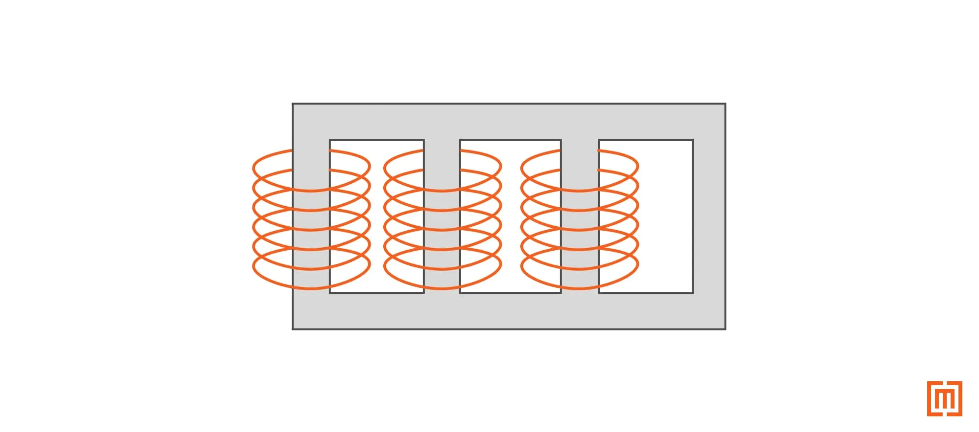 A four limb transformer core diagram