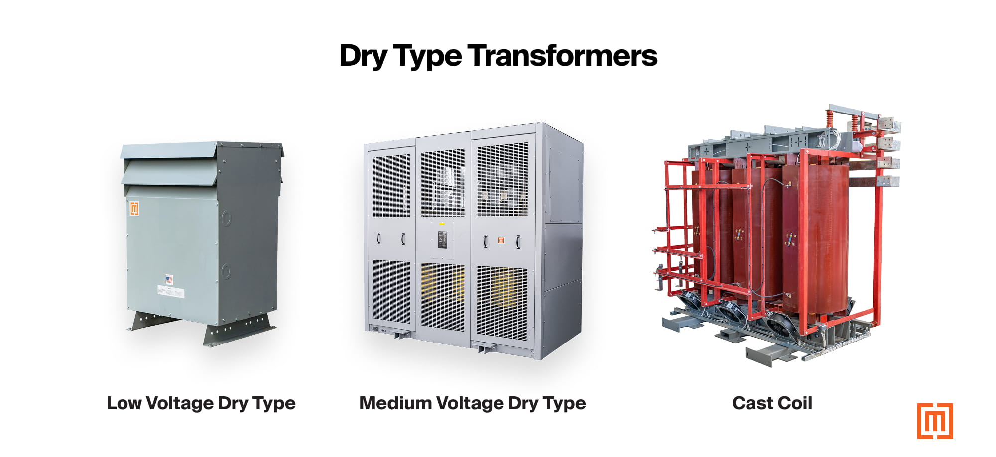 graphic of types of dry-type transformers