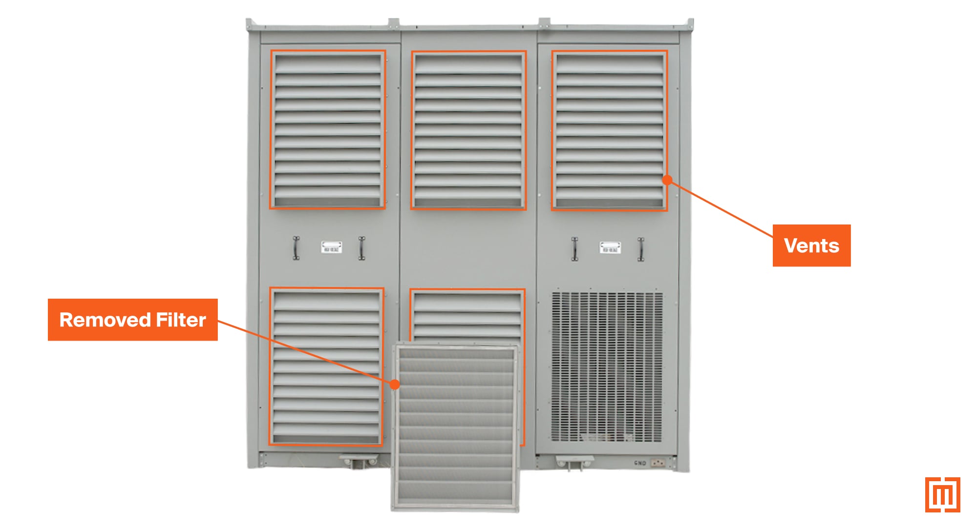 Medium voltage dry-type vents