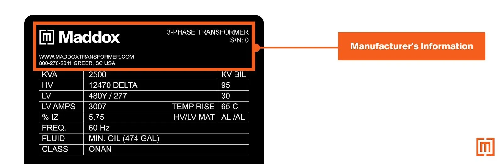 Manufacturer's information on transformer nameplate