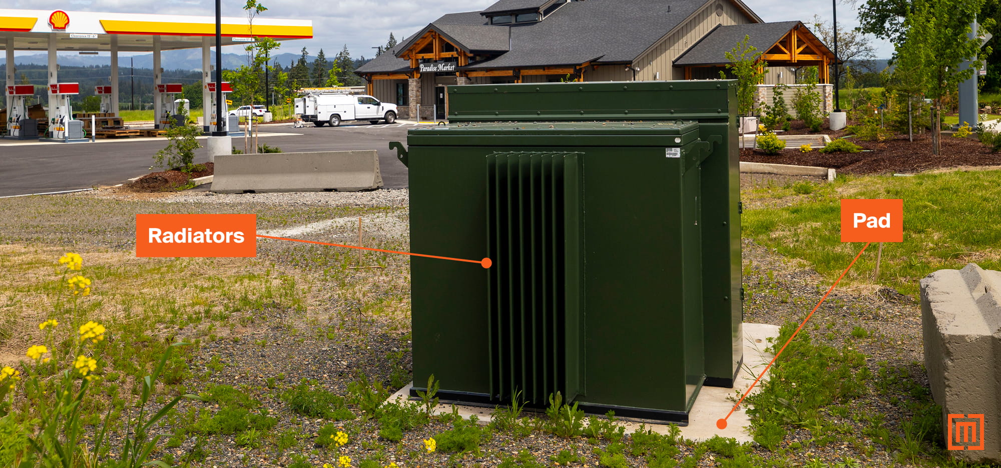 graphic showing transformer footprint