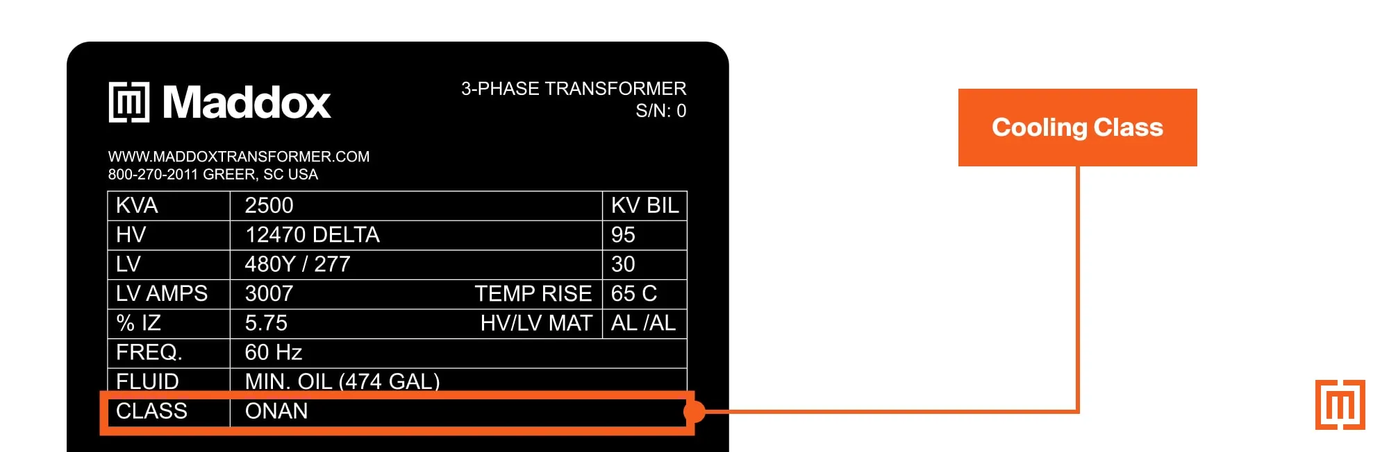 The cooling class label on a Maddox transformer nameplate