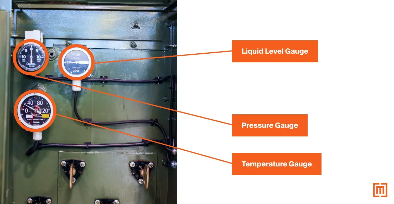 Descriptions highlighting a liquid level, pressure and temperature gauges.