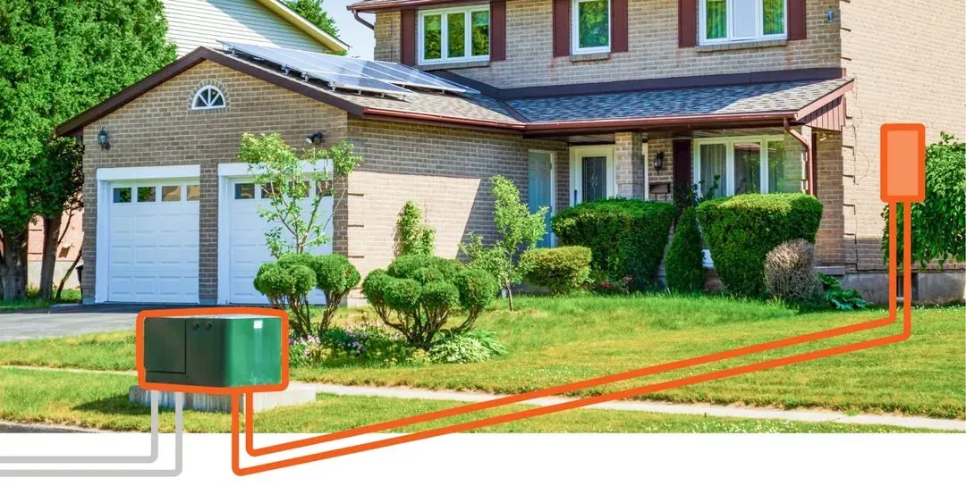 A low voltage distribution system by a house using a single phase padmount transformer